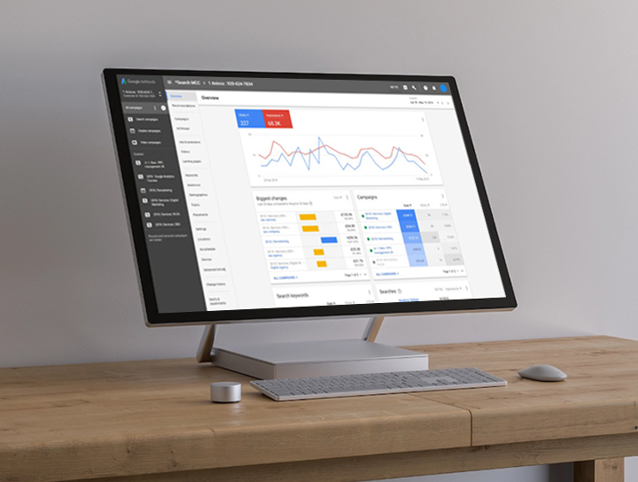 publicidad en google ads